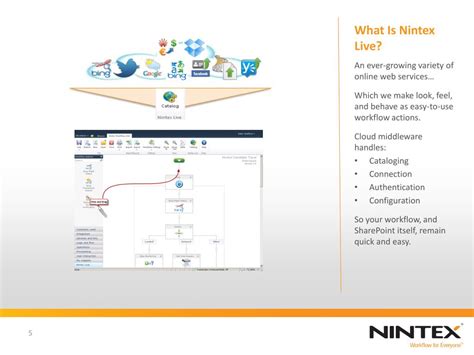Connect and enable Nintex Live.